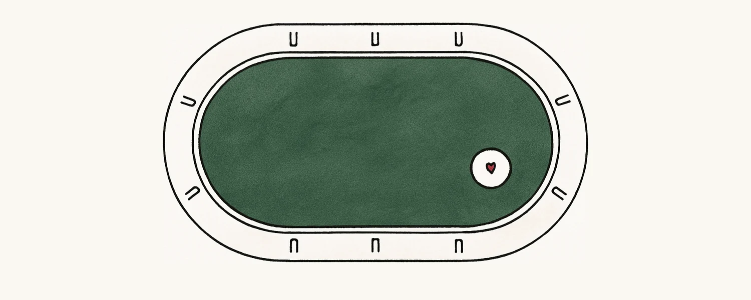 Poker table positions and blinds — a poker table from above with seats and the dealer button.